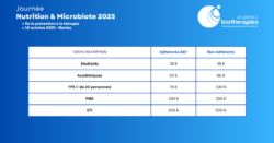 Tarifs d'inscription Journée Nutrition et Microbiote 2025